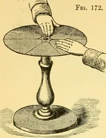 An illustration from Sound (1895)