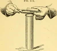 An illustration from Sound (1895)