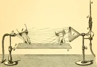 An illustration from Sound (1895)