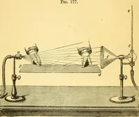 An illustration from Sound (1895)