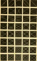 An illustration from Sound (1895)