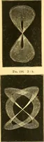 An illustration from Sound (1895)
