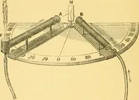 An illustration from Sound (1895)