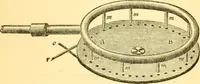 An illustration from Sound (1895)
