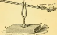 An illustration from Sound (1895)