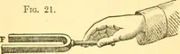 An illustration from Sound (1895)