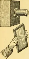 An illustration from Sound (1895)