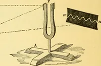 An illustration from Sound (1895)
