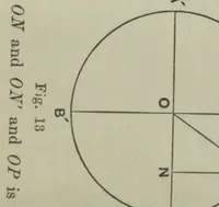 An illustration from Sound; an elementary text-book for schools and colleges (1922)