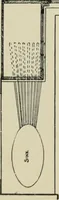 An illustration from Sound sense in suburban architecture, containing hints, suggestions, and bits of practical information for the building of inexpensive country houses (1893)