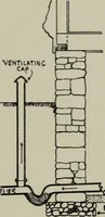 An illustration from Sound sense in suburban architecture, containing hints, suggestions, and bits of practical information for the building of inexpensive country houses (1893)