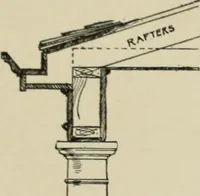 An illustration from Sound sense in suburban architecture, containing hints, suggestions, and bits of practical information for the building of inexpensive country houses (1893)