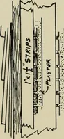 An illustration from Sound sense in suburban architecture, containing hints, suggestions, and bits of practical information for the building of inexpensive country houses (1893)