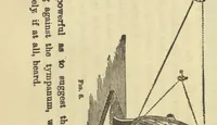 An illustration from Sound (1905)