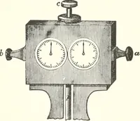 An illustration from Sound (1897)