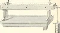 An illustration from Sound (1897)