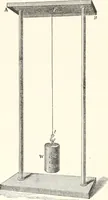 An illustration from Sound (1897)