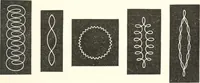 An illustration from Sound (1897)