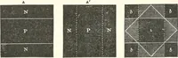 An illustration from Sound (1897)