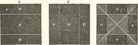 An illustration from Sound (1897)
