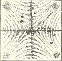 An illustration from Sound (1897)