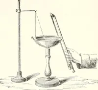 An illustration from Sound (1897)
