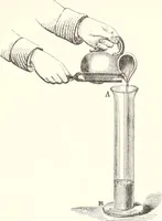 An illustration from Sound (1897)