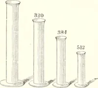 An illustration from Sound (1897)