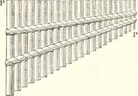 An illustration from Sound (1897)