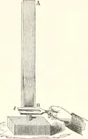 An illustration from Sound (1897)