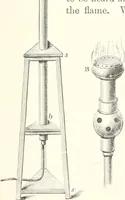 An illustration from Sound (1897)