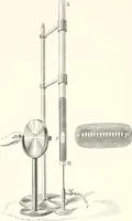 An illustration from Sound (1897)