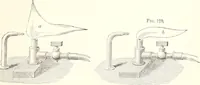 An illustration from Sound (1897)