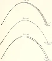 An illustration from Sound (1897)