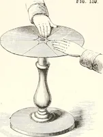 An illustration from Sound (1897)