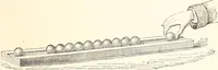 An illustration from Sound (1897)