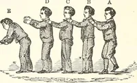 An illustration from Sound (1897)