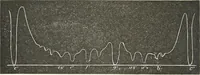 An illustration from Sound (1897)