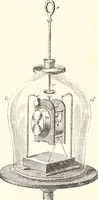 An illustration from Sound (1897)