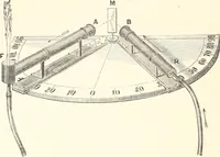 An illustration from Sound (1897)