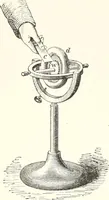An illustration from Sound (1897)