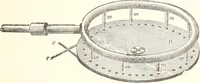 An illustration from Sound (1897)
