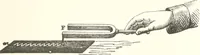 An illustration from Sound (1897)