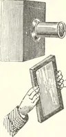 An illustration from Sound (1897)