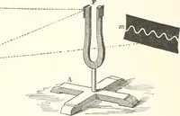 An illustration from Sound (1897)