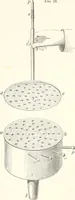 An illustration from Sound (1897)