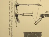 An illustration from Sound (1898)