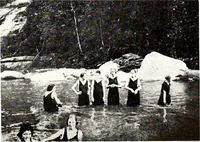 An illustration from Southern textile bulletin (1911)
