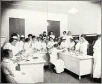 An illustration from Southern textile bulletin (1911)