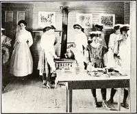 An illustration from Southern textile bulletin (1911)